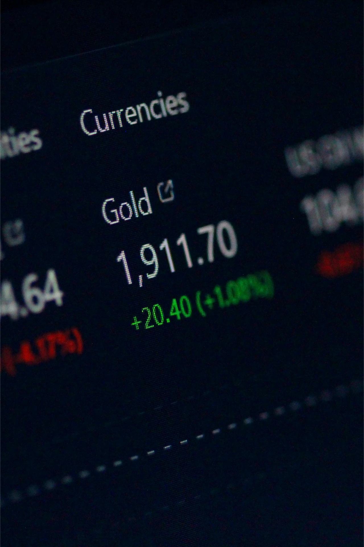 Unscharfe Nahaufnahme eines Bildschirms mit Finanzdaten, auf dem der Goldpreis und eine positive Kursentwicklung angezeigt werden.