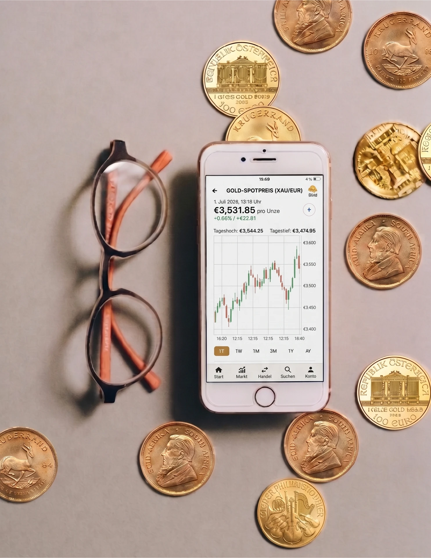 Smartphone mit Goldpreis-Chart umgeben von Goldmünzen und einer Lesebrille